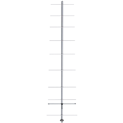 Antena direcional DIRV-140/10A