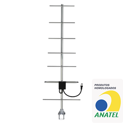 Antena direcional DIRU-110/7D