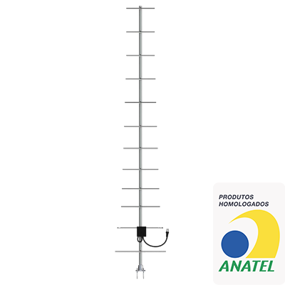 Antena direcional DIRU-160/12D